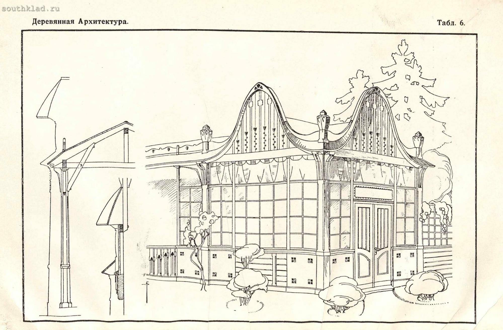 Деревянная архитектура  1906 год История,Архитектура