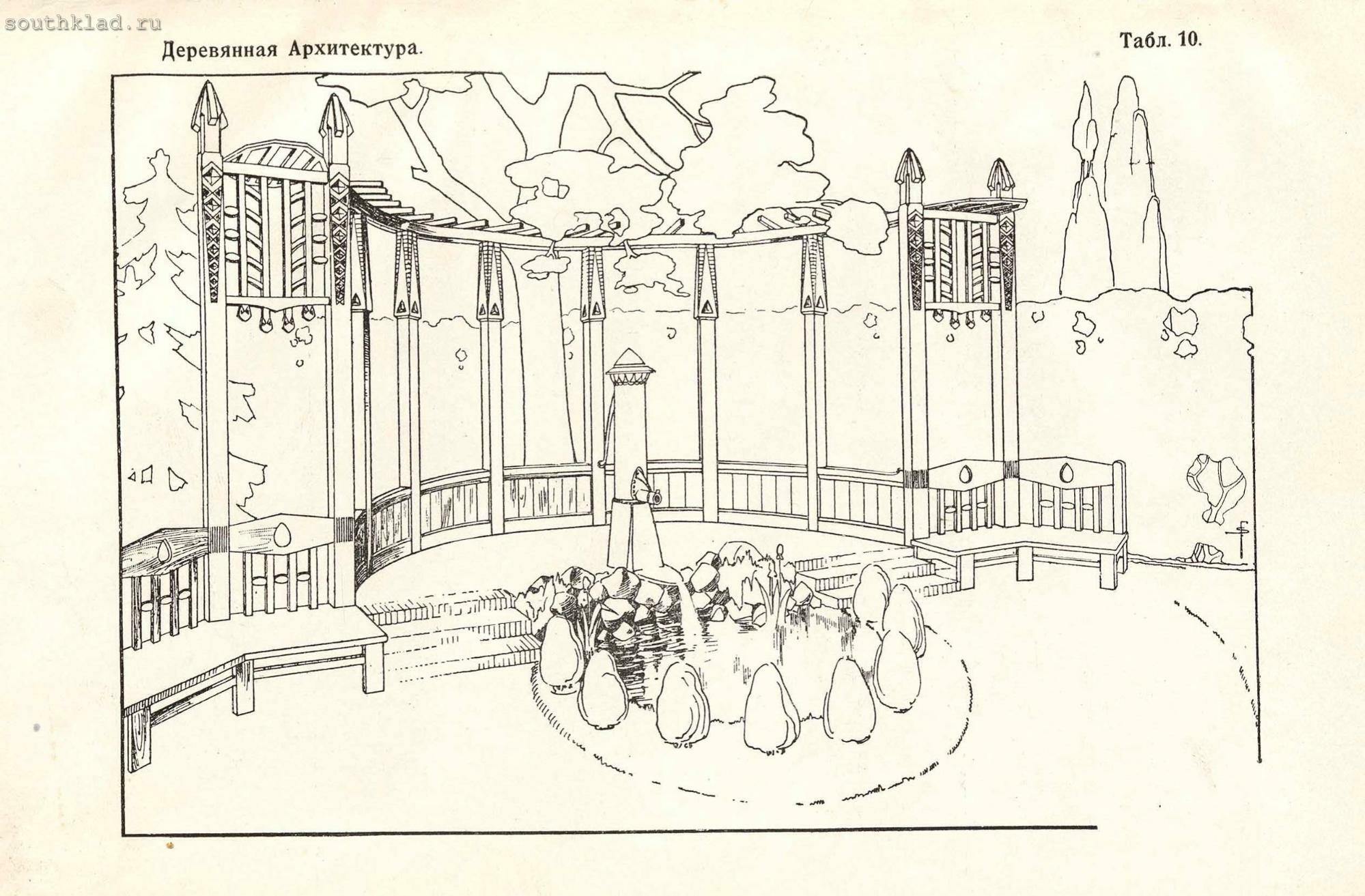 Деревянная архитектура 1906 год 