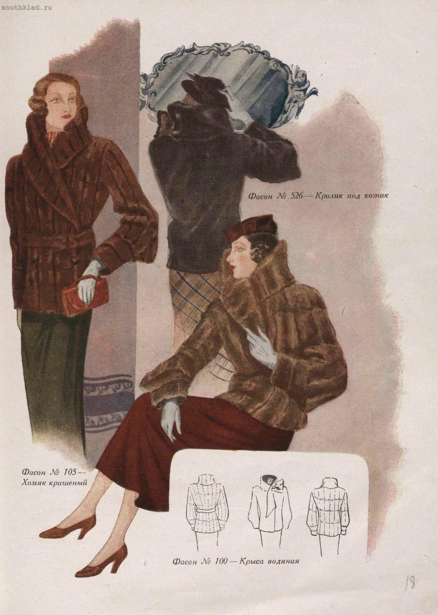 Изделия фабрики "Рот-фронт" 1936-37 года История,Мода,СССР