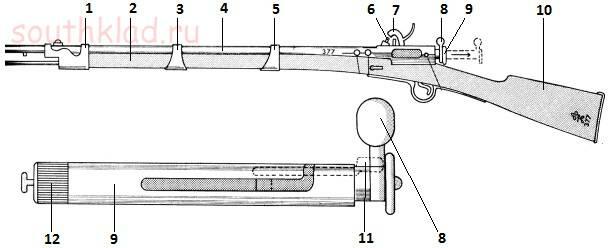 Чертеж болтовой винтовки