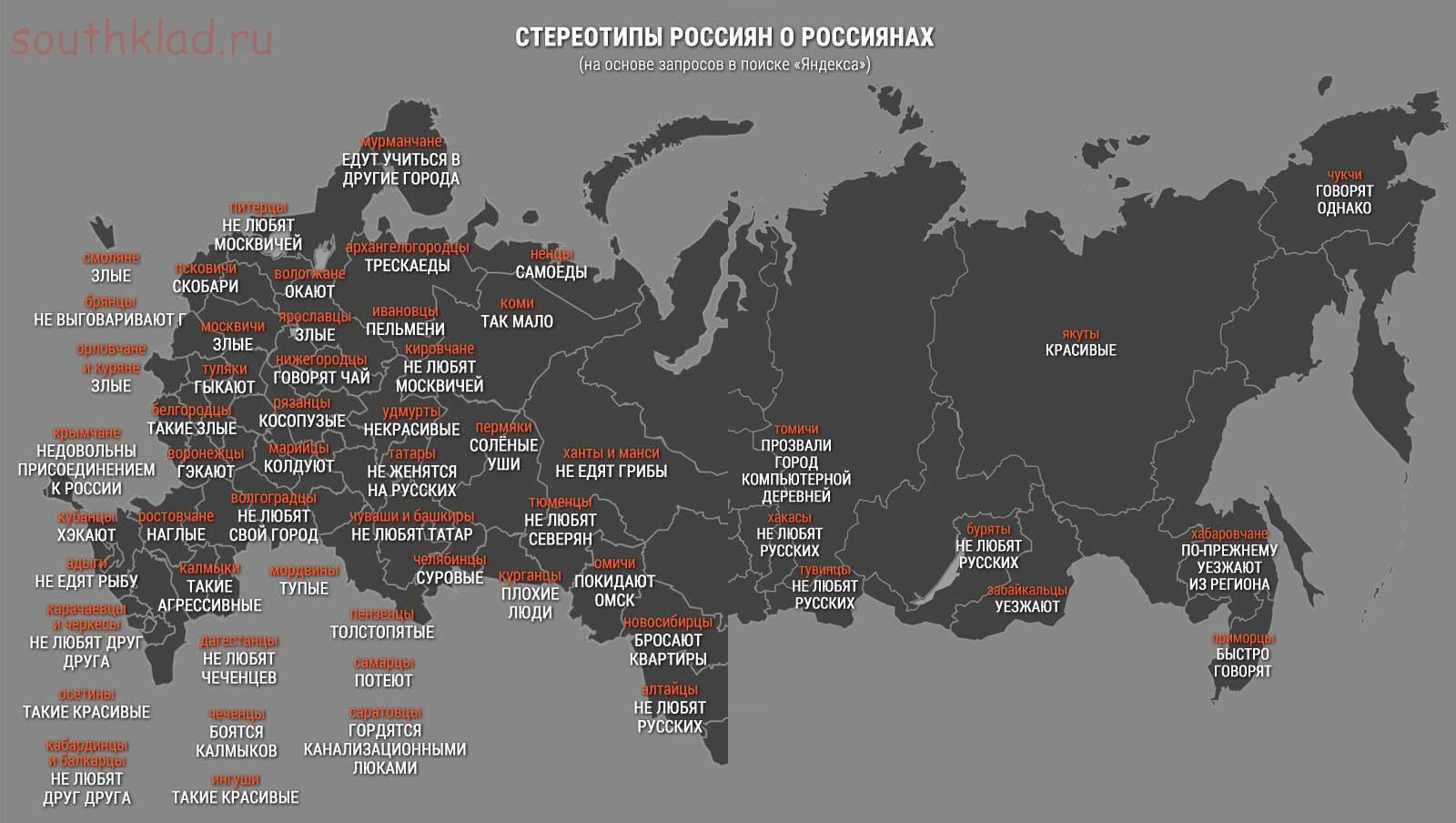 Быстро регион. Стереотипы россиян о россиянах карта. Список стереотипов о русских. Карта стереотипов России. Стереотипы о России.