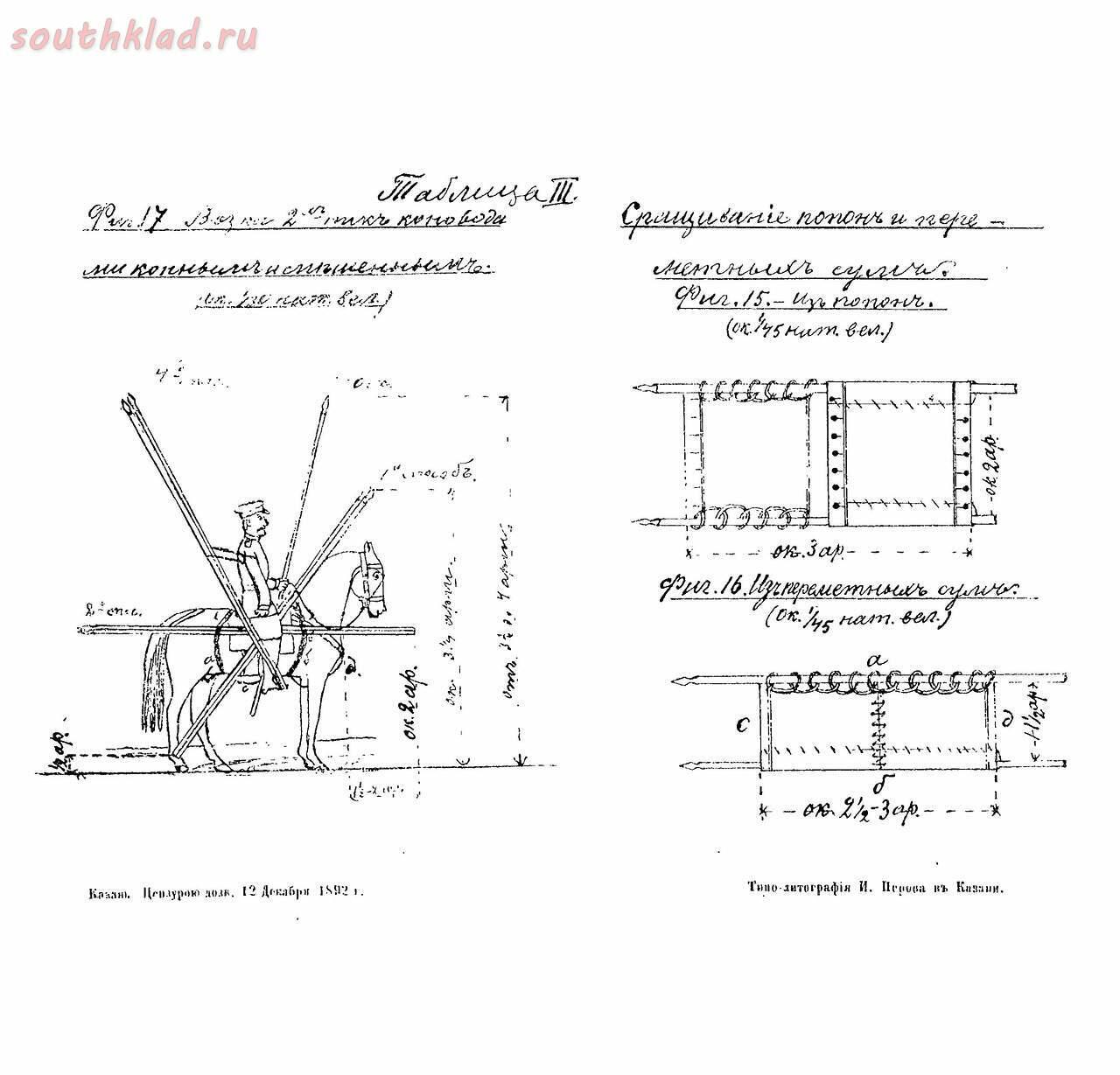 Казачья пика образца 1839 года с размерами