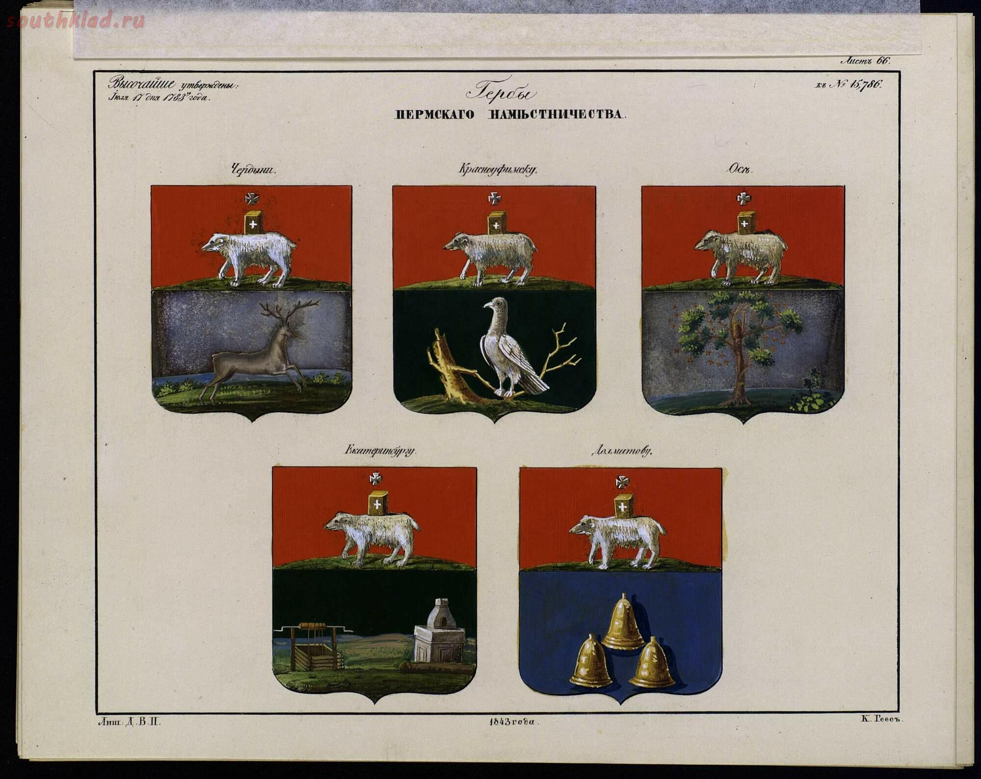 Герб городов дарованный екатерине 2. Гербы российских губерний.