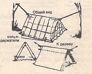 Палатка - друг человека. - stat135.jpg