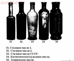 Классификация бутылок по формам - s3093310.jpg