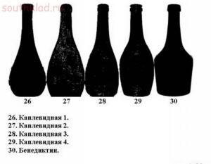 Классификация бутылок по формам - s6349682.jpg