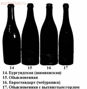 Классификация бутылок по формам - s0746530.jpg