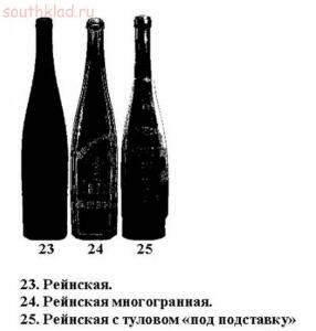 Классификация бутылок по формам - s9437693.jpg