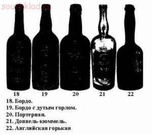 Классификация бутылок по формам - s3230326.jpg