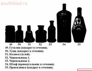 Классификация бутылок по формам - s0391552.jpg
