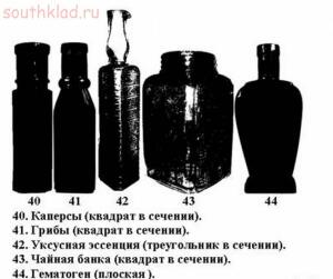 Классификация бутылок по формам - s1348566.jpg