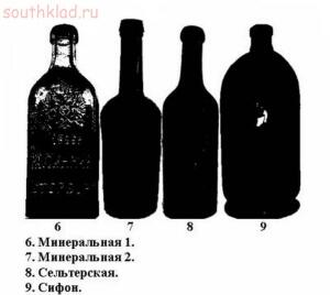 Классификация бутылок по формам - s4525830.jpg