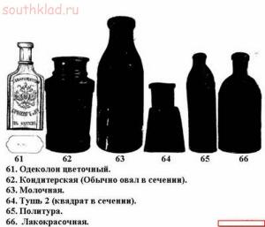 Классификация бутылок по формам - s0111426.jpg