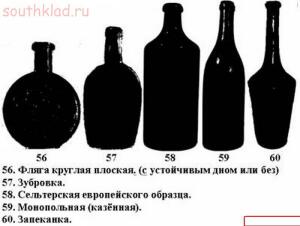 Классификация бутылок по формам - s3376007.jpg