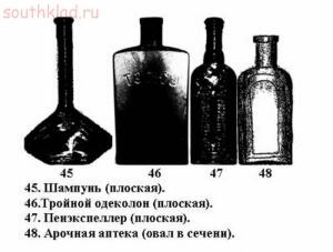 Классификация бутылок по формам - s9881493.jpg