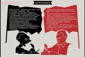 Инфографика: ложь и факты о Великой Отечественной - TPr4p-bBAUg.jpg