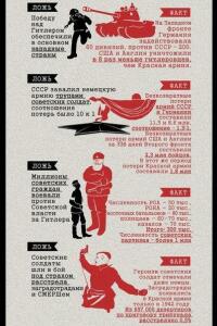 Инфографика: ложь и факты о Великой Отечественной - ut0jBevUN9o.jpg