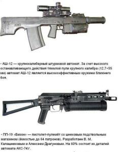 Редкое оружие российского производства - xhyr3nZ70ZU.jpg