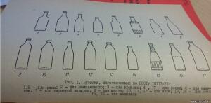 Новые типы бутылок для пищевых жидкостей в СССР и за рубежом - 0838795.jpg