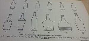 Новые типы бутылок для пищевых жидкостей в СССР и за рубежом - 0335794.jpg