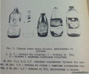 Новые типы бутылок для пищевых жидкостей в СССР и за рубежом - 5800904.jpg