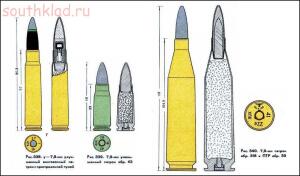 Справочник-определитель гильз и патронов - image (2).jpg