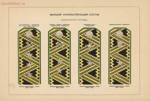 Альбом форменного обмундирования, погонов и нарукавных знаков личного состава Министерства речного флота 1947 года - 8180f5e4c6ab.jpg