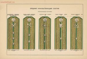 Альбом форменного обмундирования, погонов и нарукавных знаков личного состава Министерства речного флота 1947 года - 6b1a842a20dd.jpg