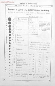 Прейскурант оружейного отделения и дорожных вещей 1894 года - c4f5686bf284.jpg