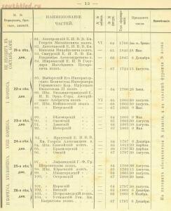 Российская императорская армия 1894 года 16 наглядных табл. форм обмундирования  - b2c988125063.jpg