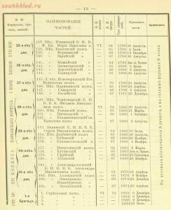 Российская императорская армия 1894 года 16 наглядных табл. форм обмундирования  - 24255172fe1f.jpg