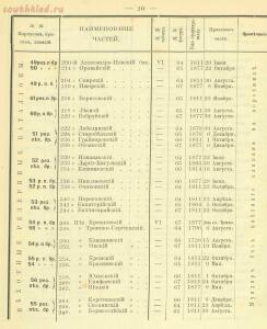 Российская императорская армия 1894 года 16 наглядных табл. форм обмундирования  - 730e3ad10fac.jpg