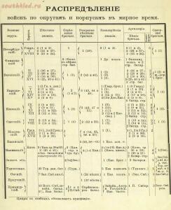 Российская императорская армия 1894 года 16 наглядных табл. форм обмундирования  - b72e96e5fc41.jpg