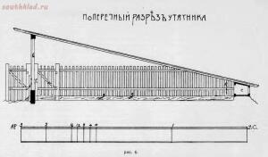 Альбом хозяйственных пород домашней птицы. Настольная книга птицевода 1905 год - 6a2e72ec8e42.jpg