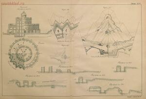 Чертежи к Краткому историческому очерку долговременной фортификации 1897 год - dfda5abbbdb5.jpg