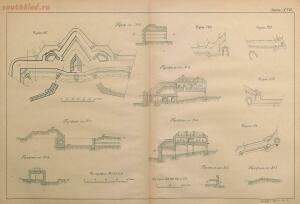 Чертежи к Краткому историческому очерку долговременной фортификации 1897 год - b8da6e90d8ca.jpg