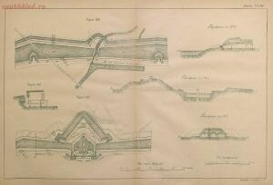 Чертежи к Краткому историческому очерку долговременной фортификации 1897 год - b34c5f700bcc.jpg