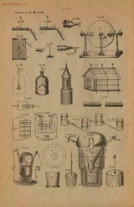 Атлас чертежей к Полному курсу железнодорожной телеграфии и телефонии с отделом электрической сигнализации 1917 год - 01008006987_08.jpg