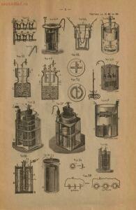 Атлас чертежей к Полному курсу железнодорожной телеграфии и телефонии с отделом электрической сигнализации 1917 год - 01008006987_09.jpg