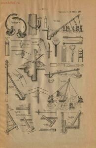 Атлас чертежей к Полному курсу железнодорожной телеграфии и телефонии с отделом электрической сигнализации 1917 год - 01008006987_21.jpg