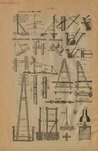 Атлас чертежей к Полному курсу железнодорожной телеграфии и телефонии с отделом электрической сигнализации 1917 год - 01008006987_22.jpg