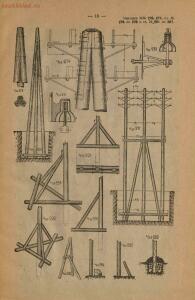 Атлас чертежей к Полному курсу железнодорожной телеграфии и телефонии с отделом электрической сигнализации 1917 год - 01008006987_23.jpg