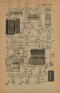 Атлас чертежей к Полному курсу железнодорожной телеграфии и телефонии с отделом электрической сигнализации 1917 год - 01008006987_47.jpg