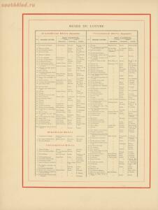 Всемирный альбом машин 1880 год - 81a3e8bf31a0.jpg
