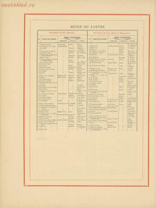 Всемирный альбом машин 1880 год - 717cd1222cac.jpg