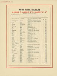 Всемирный альбом машин 1880 год - 317b7767a464.jpg