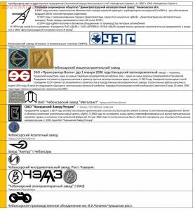 Таблица клейм инструментальных заводов - 38e2148a7164bd3afccc215a5a9af461-39.jpg