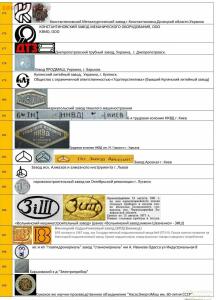 Таблица клейм инструментальных заводов - 037b25d99a062a32b7936089c5831e9f-6.jpg