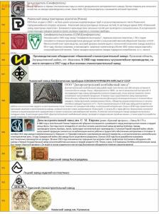 Таблица клейм инструментальных заводов - 037b25d99a062a32b7936089c5831e9f-3.jpg