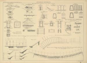 Альбом типовых и исполнительных чертежей по постройке 2-го пути на участке БАЙКАЛ КУЛТУК ТАНХОЙ Забайкальской ж. д. 1911 - albom-tipovykh-i-ispolnitelnykh-chertezhei-po-postroike-2-go-puti-na-uchastke-baikal-kultuk-tanhoi-zabaikalskoi-zhd-1911-1915-004.jpg